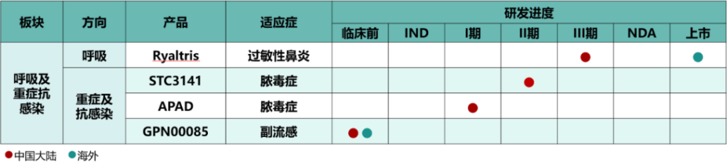 南宫电子游戏-不凡成就非凡,相信品牌的力量